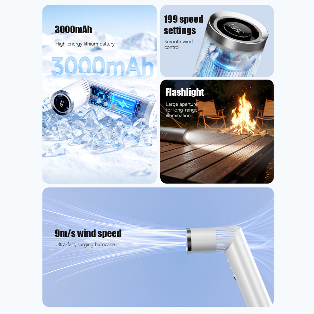 Mini El Tipi Fan 20000 RPM Fır - Outdoor Power Fan incelemesi ve fiyatı