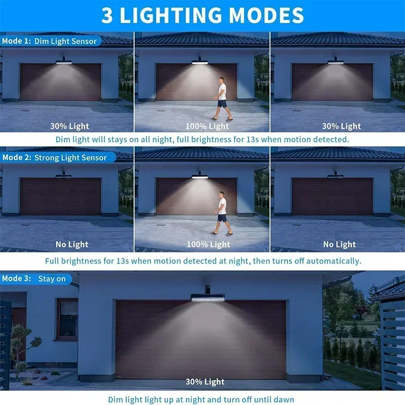 Klipsli Güneş Enerjili Hareket - Outdoor Power For Lights incelemesi ve fiyatı
