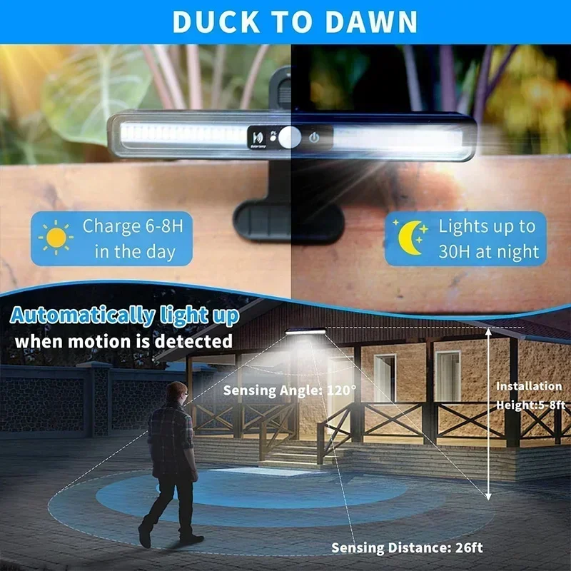 Klipsli Güneş Enerjili Hareket - Outdoor Power For Lights incelemesi ve fiyatı