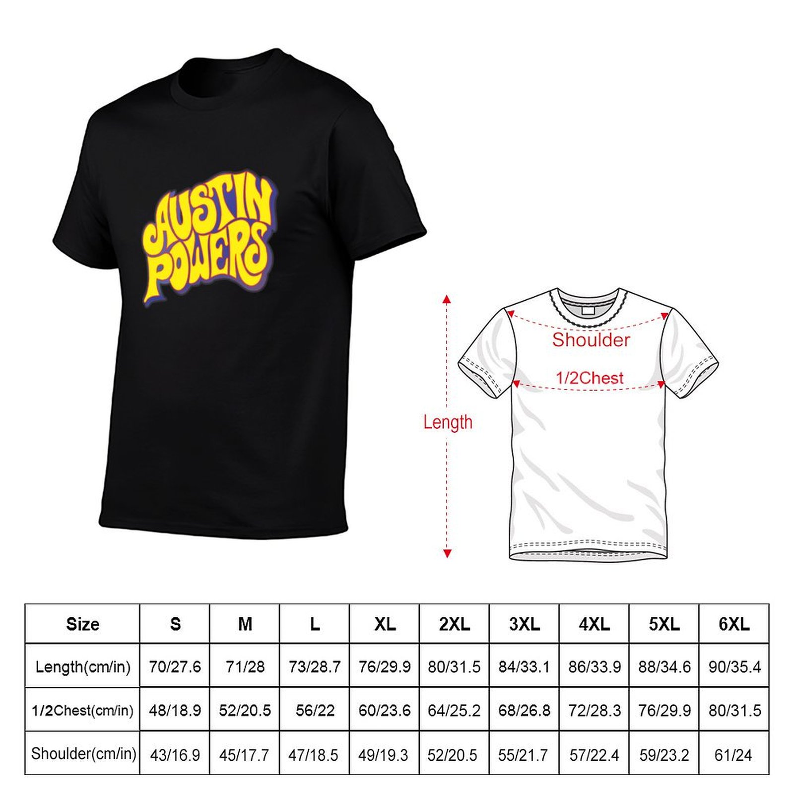 En Çok Satan Austin Powers Ürü - Outdoor Power Austin incelemesi ve fiyatı