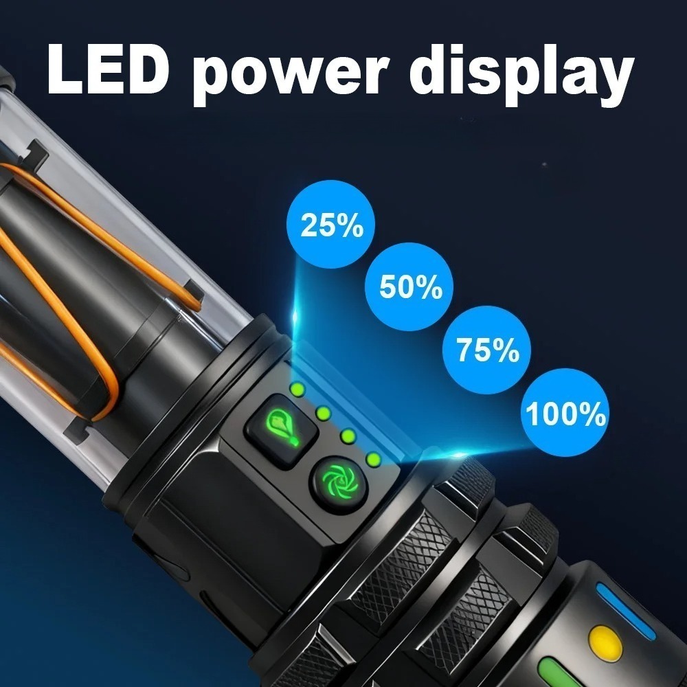Güçlü Ultra Parlak LED El Fene - Outdoor Power For Lights incelemesi ve fiyatı