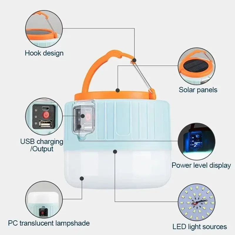 Güneş Enerjili Kamp Feneri Şar - Outdoor Power For Lights incelemesi ve fiyatı