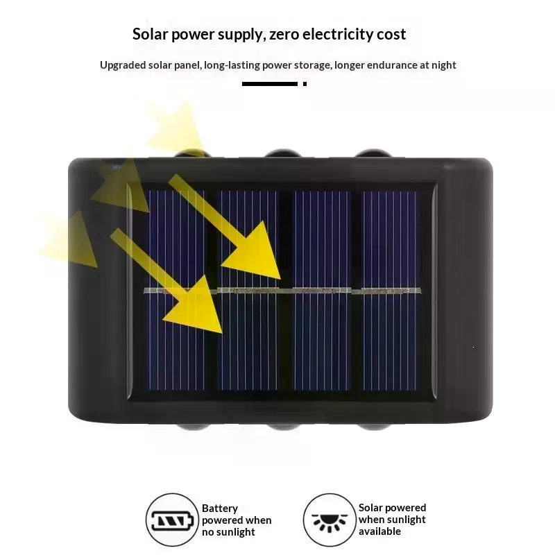 Güneş Enerjili Duvar Lambası D - Outdoor Powerwall incelemesi ve fiyatı