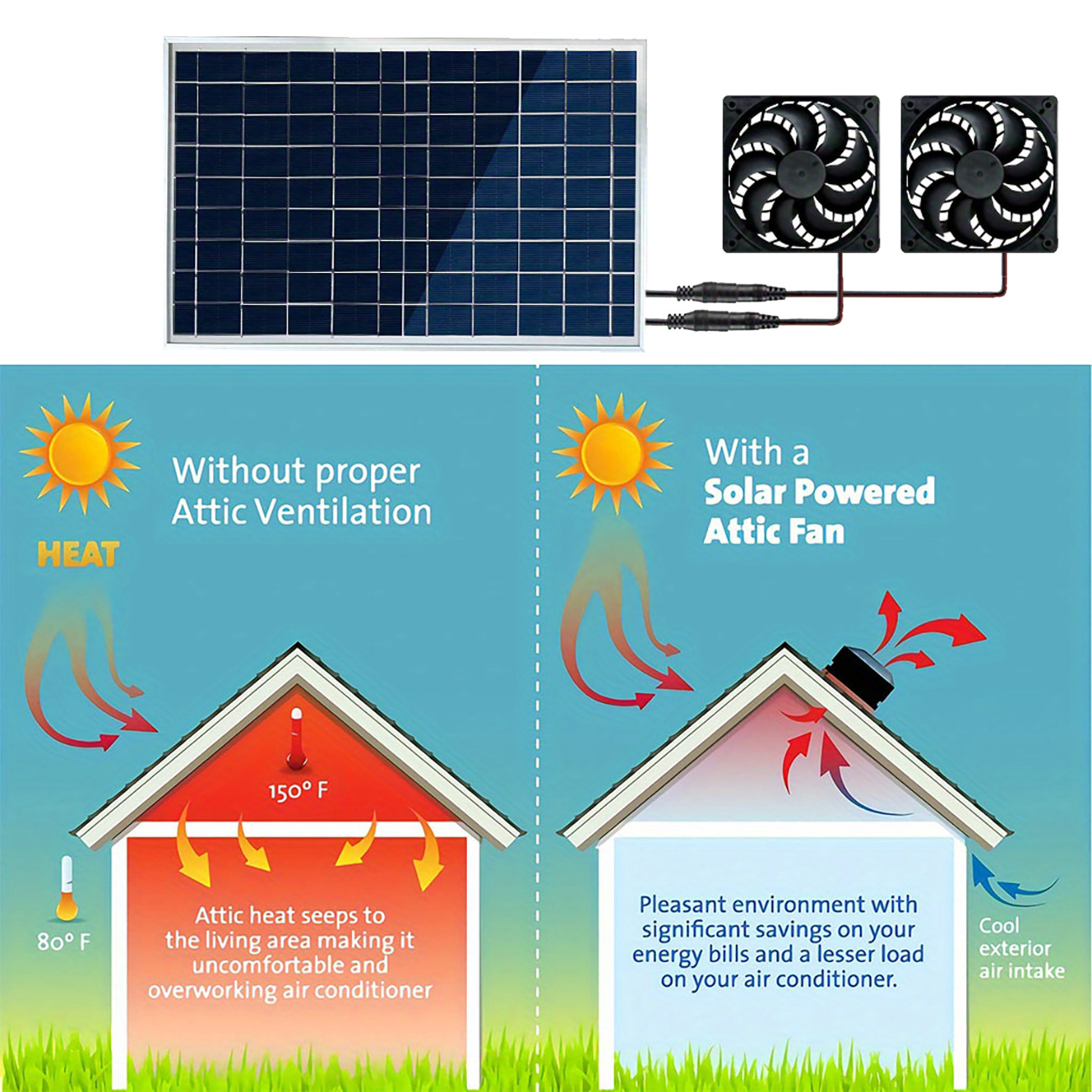 10W Güneş Enerjili Egzoz Fanı  - Outdoor Power Vent incelemesi ve fiyatı