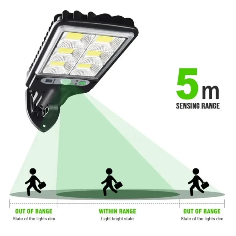 Güçlü LED Güneş Enerjili Dış M - Outdoor Power For Lights incelemesi ve fiyatı
