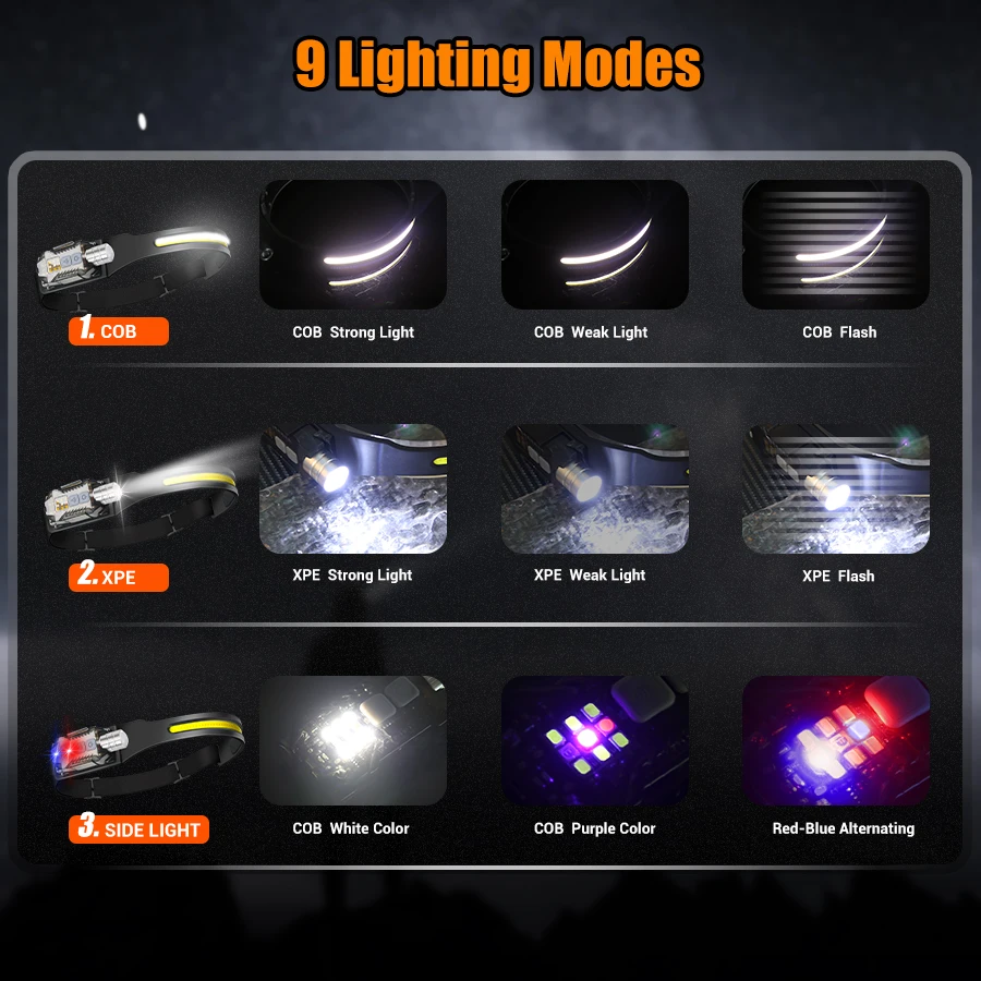 Güçlü LED Far Taşınabilir Şarj - Outdoor Power For Lights incelemesi ve fiyatı