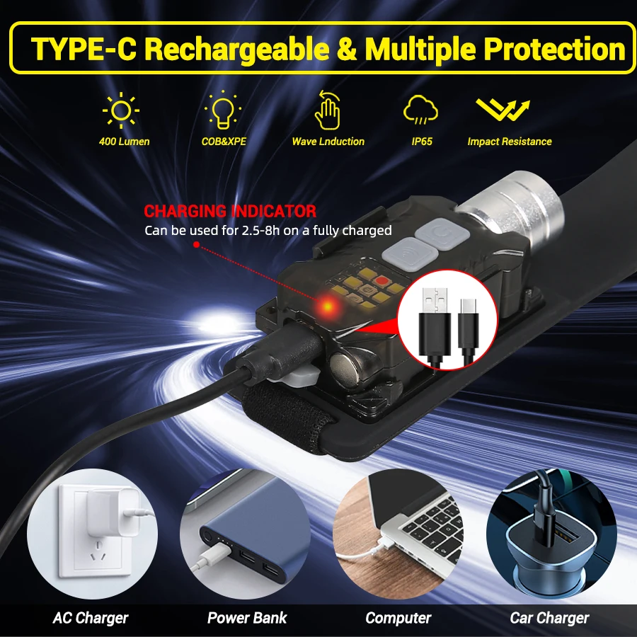 Güçlü LED Far Taşınabilir Şarj - Outdoor Power For Lights incelemesi ve fiyatı