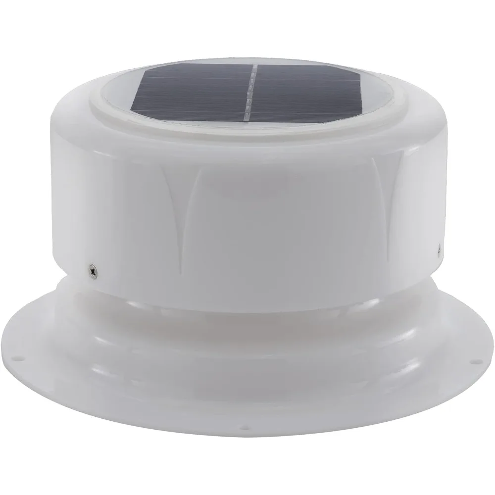 Yeni En İyi Fırsat ABD Kargo Ü - Outdoor Power Vent incelemesi ve fiyatı
