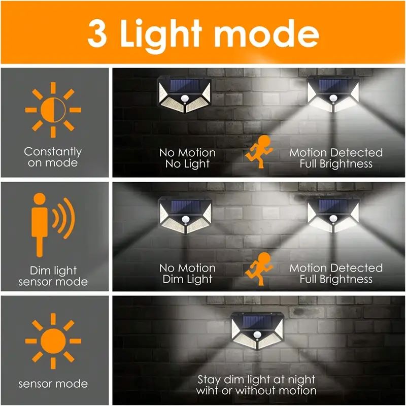 100 LED'li Dış Mekan Solar Bah - Outdoor Powerwall incelemesi ve fiyatı