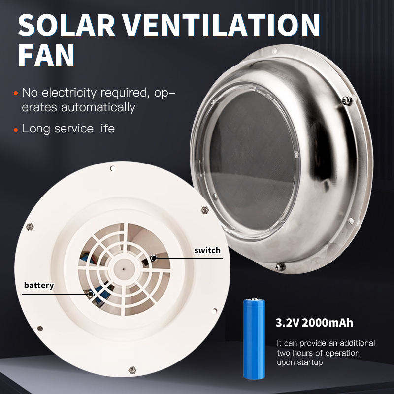 Güneş Enerjili Yuvarlak Egzoz  - Outdoor Power Vent incelemesi ve fiyatı