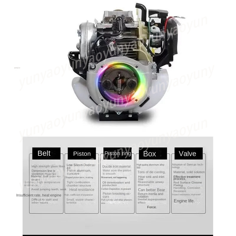 140cc 4 Zamanlı Motor, Çim Biç - Outdoor Power Brush incelemesi ve fiyatı