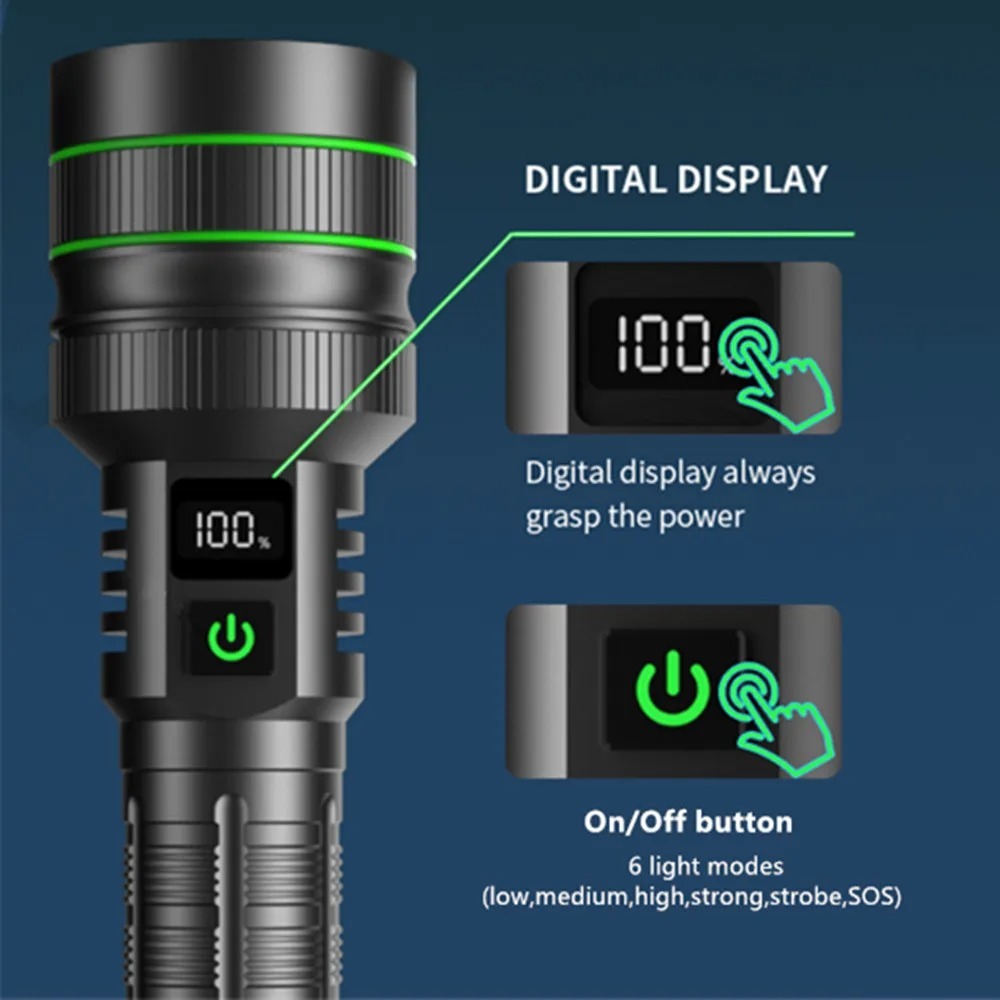 Güçlü LED El Feneri Yakınlaştı - Outdoor Power For Lights incelemesi ve fiyatı