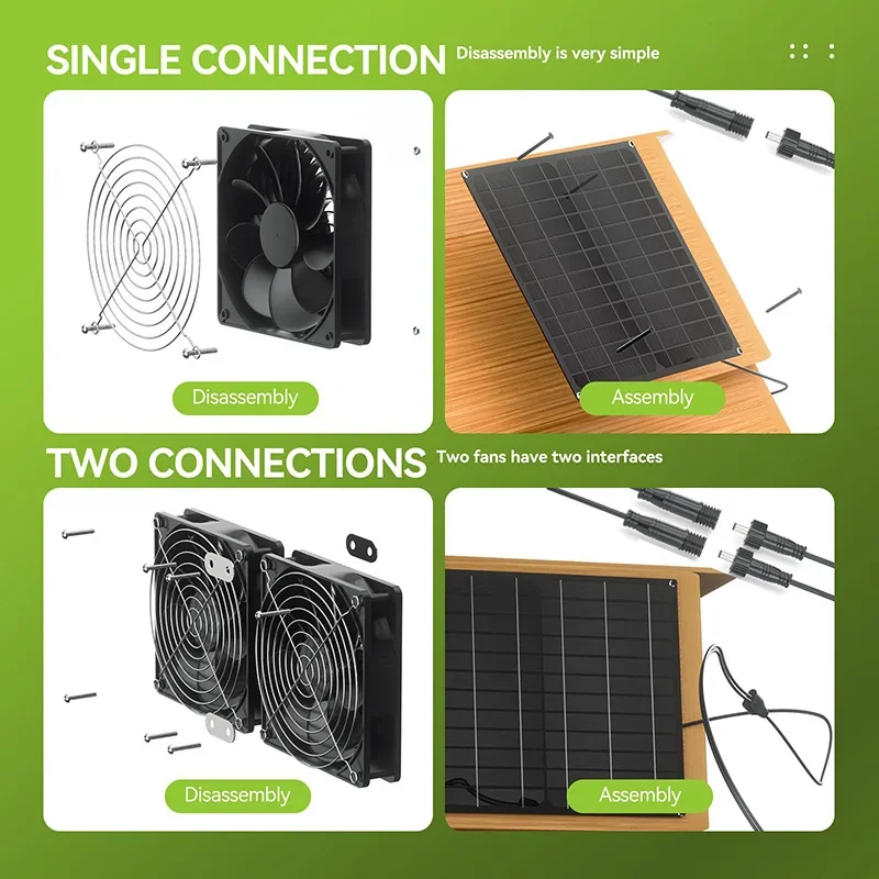 Dayanıklı IPX7 Su Geçirmez Gün - Outdoor Power Vent incelemesi ve fiyatı