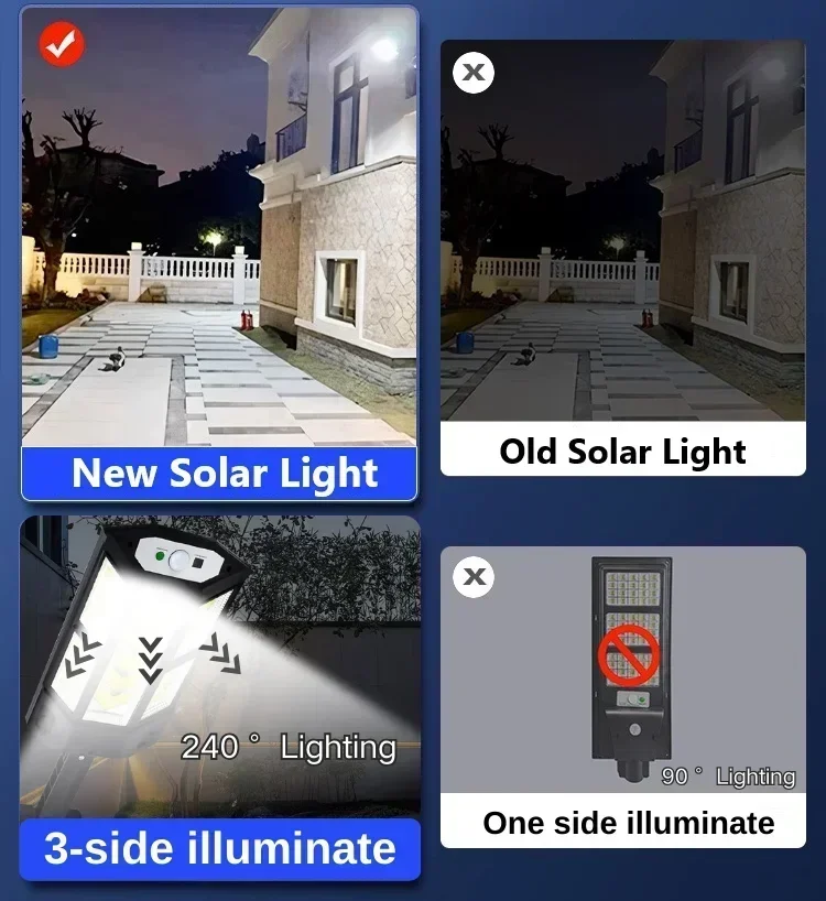 Güneş Enerjili LED Işık Süper  - Outdoor Powerwall incelemesi ve fiyatı